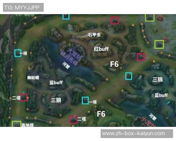 英雄联盟新手必看耐力系统解析与实用技巧分享