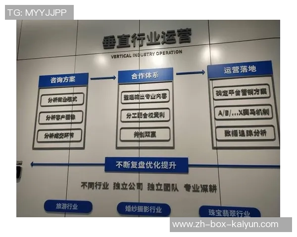 深度分析V5战队运营策略与战术布局的成功之道 深度分析V5战队运营策略与战术布局的成功之道