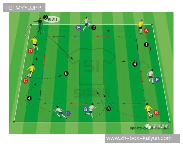 足球三前腰战术解析与球队战斗力提升的关系探讨 足球三前腰战术解析与球队战斗力提升的关系探讨